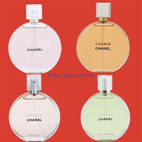 chanel chance black box|Chanel chance perfume review.